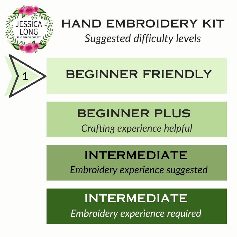 Delicate Roses Beginner Embroidery Kit